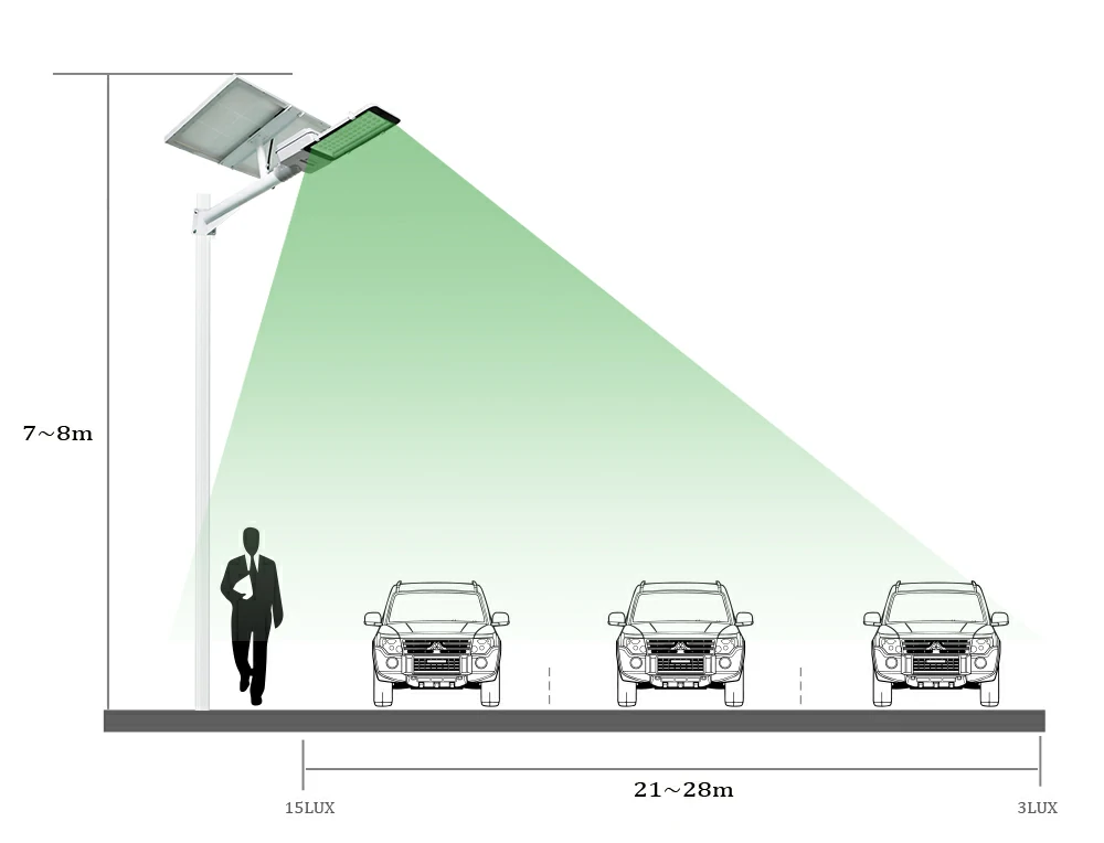 Solar Street Lighting System (Split Type)